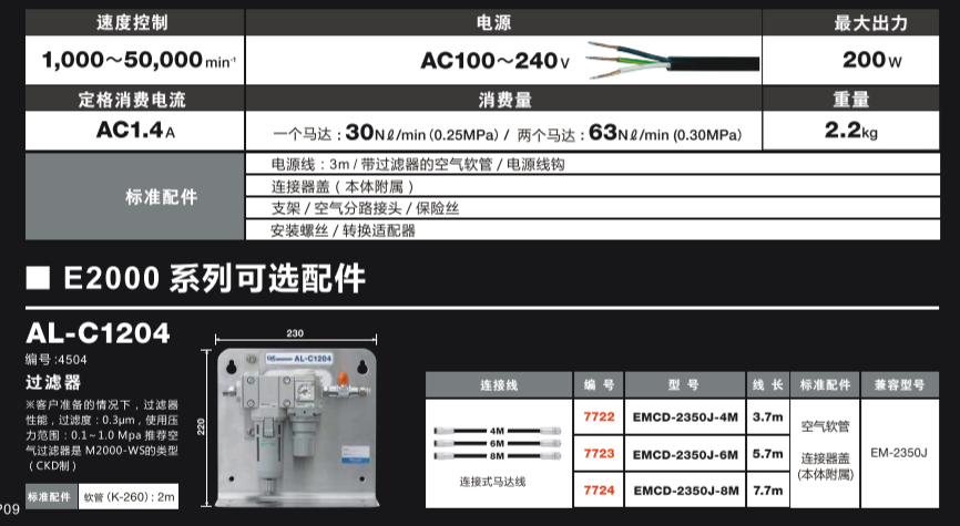 E2000控制器参数.png