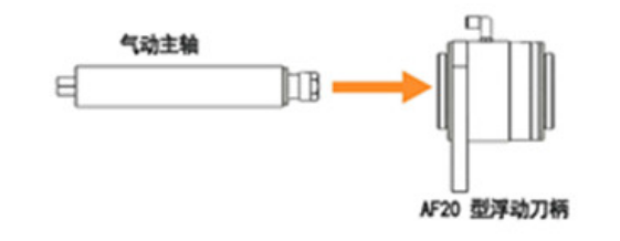 AF20浮动主轴刀柄.png