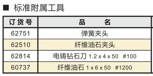 打磨头附件工具.jpg