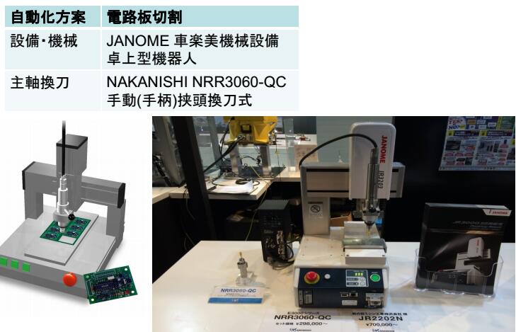 手動快速換刀主軸NRR3060-QC.jpg