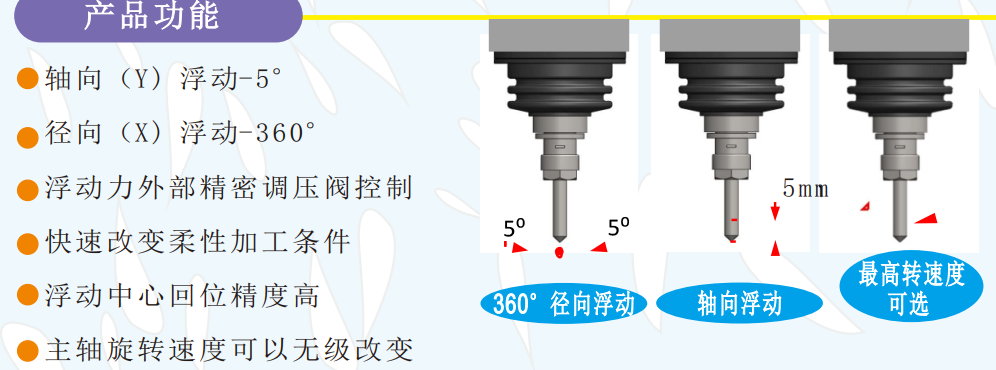 msiy浮动主轴功能.png