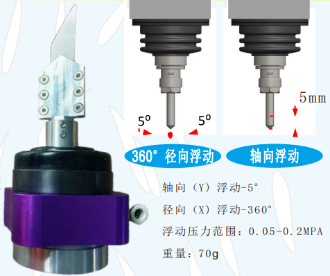 msiy20浮动刮刀.jpg
