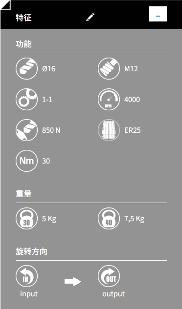 OMG轻型角度头TA16.CP参数.png OMG轻型角度头TA16.CP参数.png