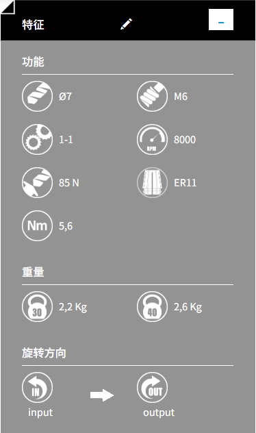 OMG轻型角度头TAV07.CP参数.png
