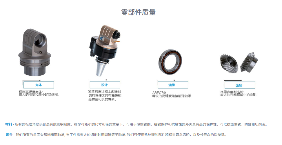 TAL07 角度头零部件质量.png TAL07 角度头零部件质量.png