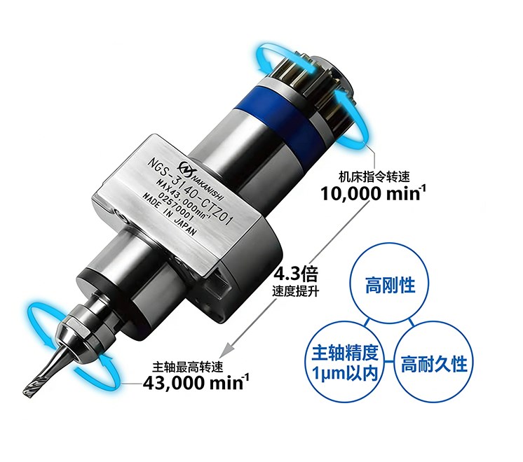 43000转主轴增速器.jpg