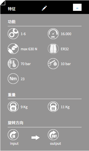 MOX增速器MOX16参数.png