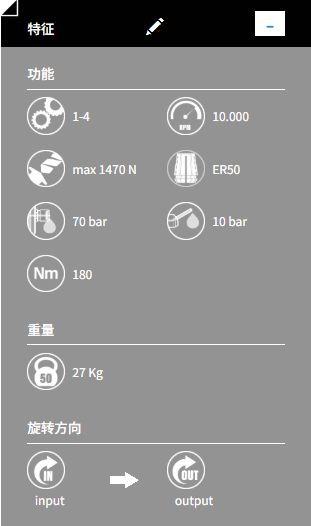 MOX增速器MOX34参数.png