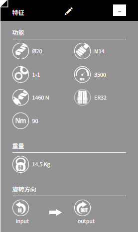 OMGTA20.P角度头参数2.png OMGTA20.P角度头参数2.png