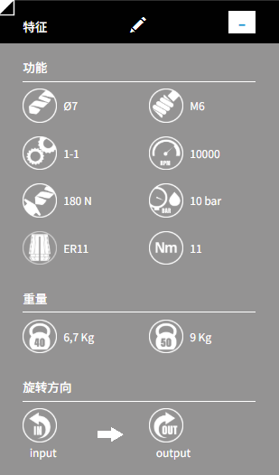 OMG TA07.PDL角度头参数2.png