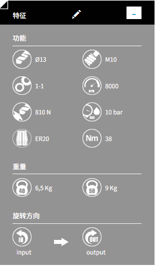 OMG TA13.PD角度头参数2.png