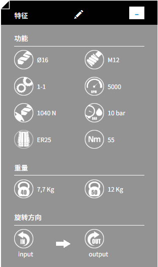 OMG TA16.PD角度头参数2.png