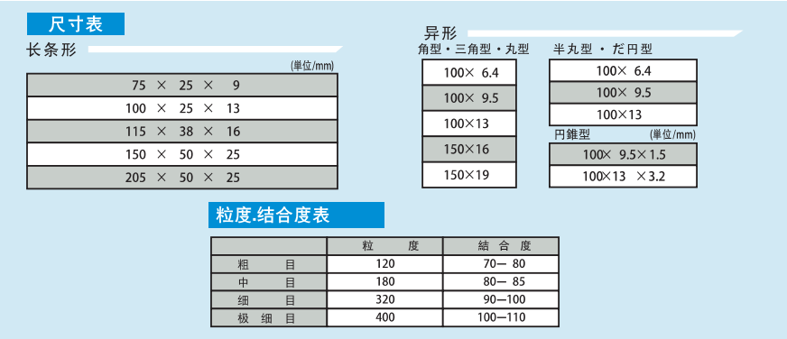 尺寸表.png