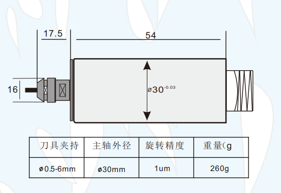 Msiy云雨施6万电主轴.png