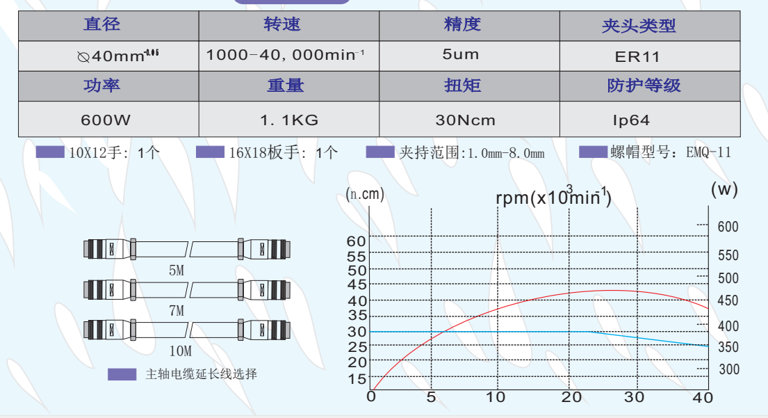 msiy高刚性主轴技术参数.png