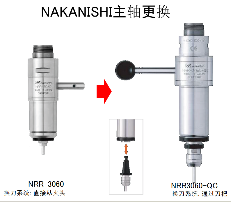 NRR3060-QC快速换刀主轴.png NRR3060-QC快速换刀主轴.png
