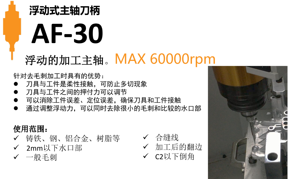AF30浮动打磨电主轴.png