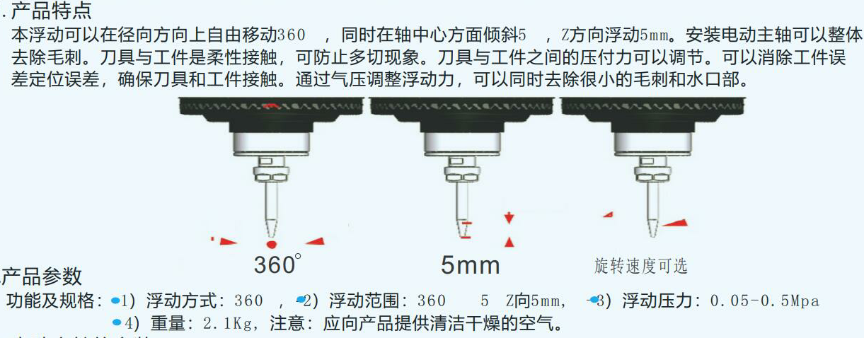 msiy浮动主轴浮动方式.png